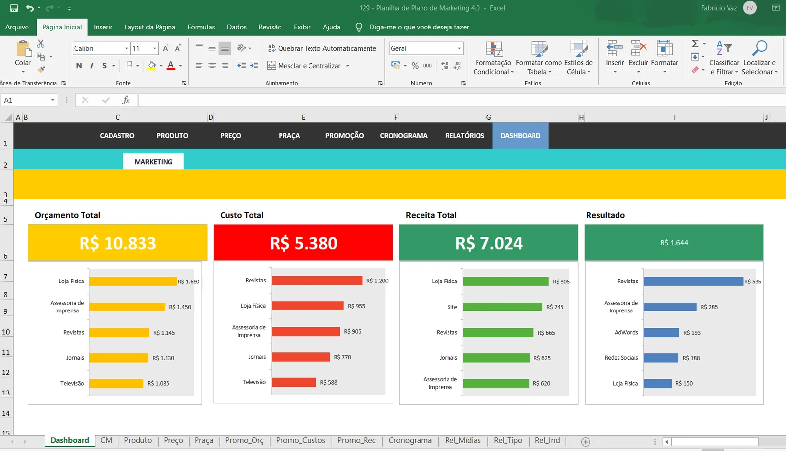 Curso de Excel Dashboards — 1