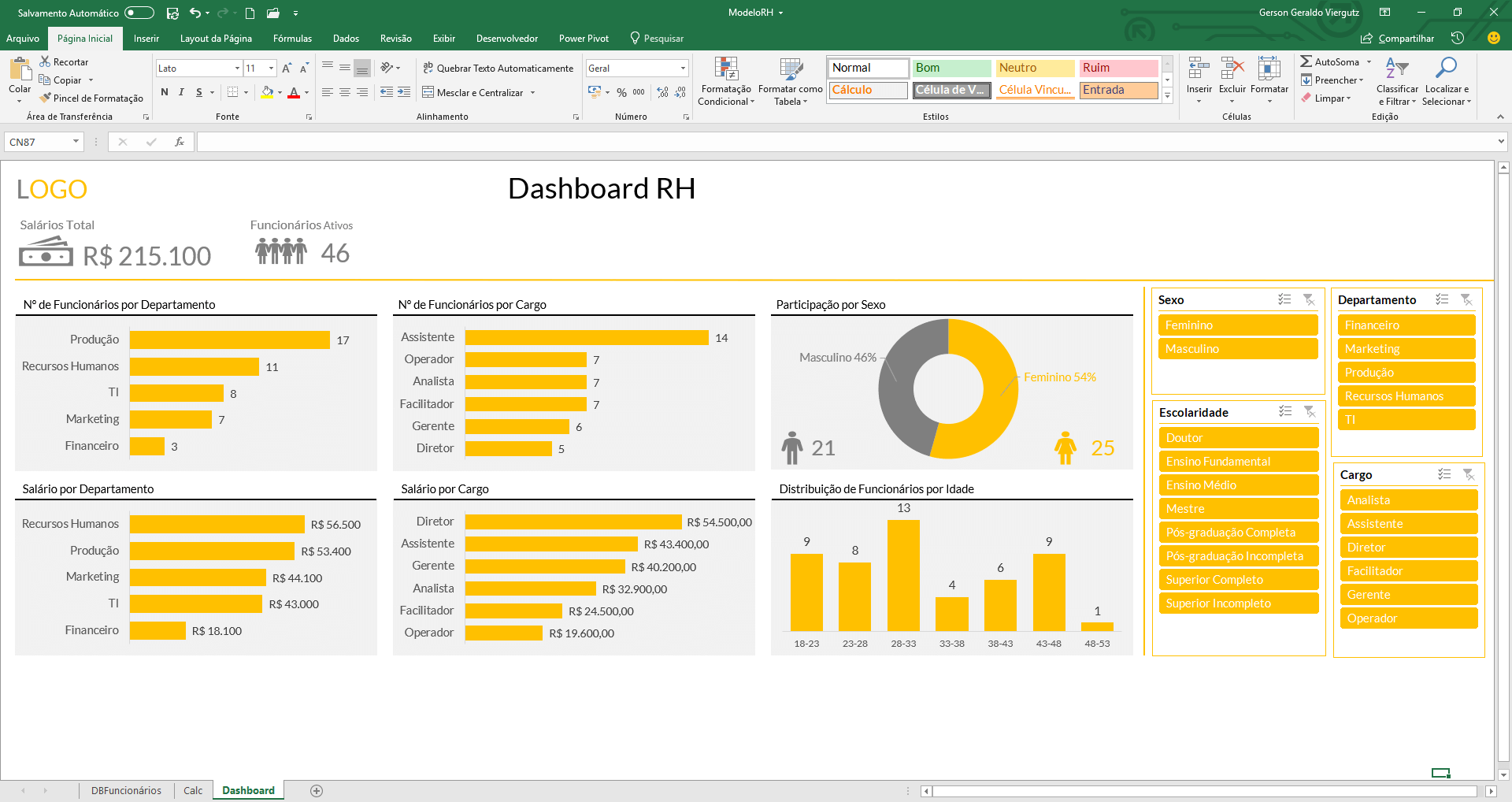 Curso de Excel Dashboards — 2