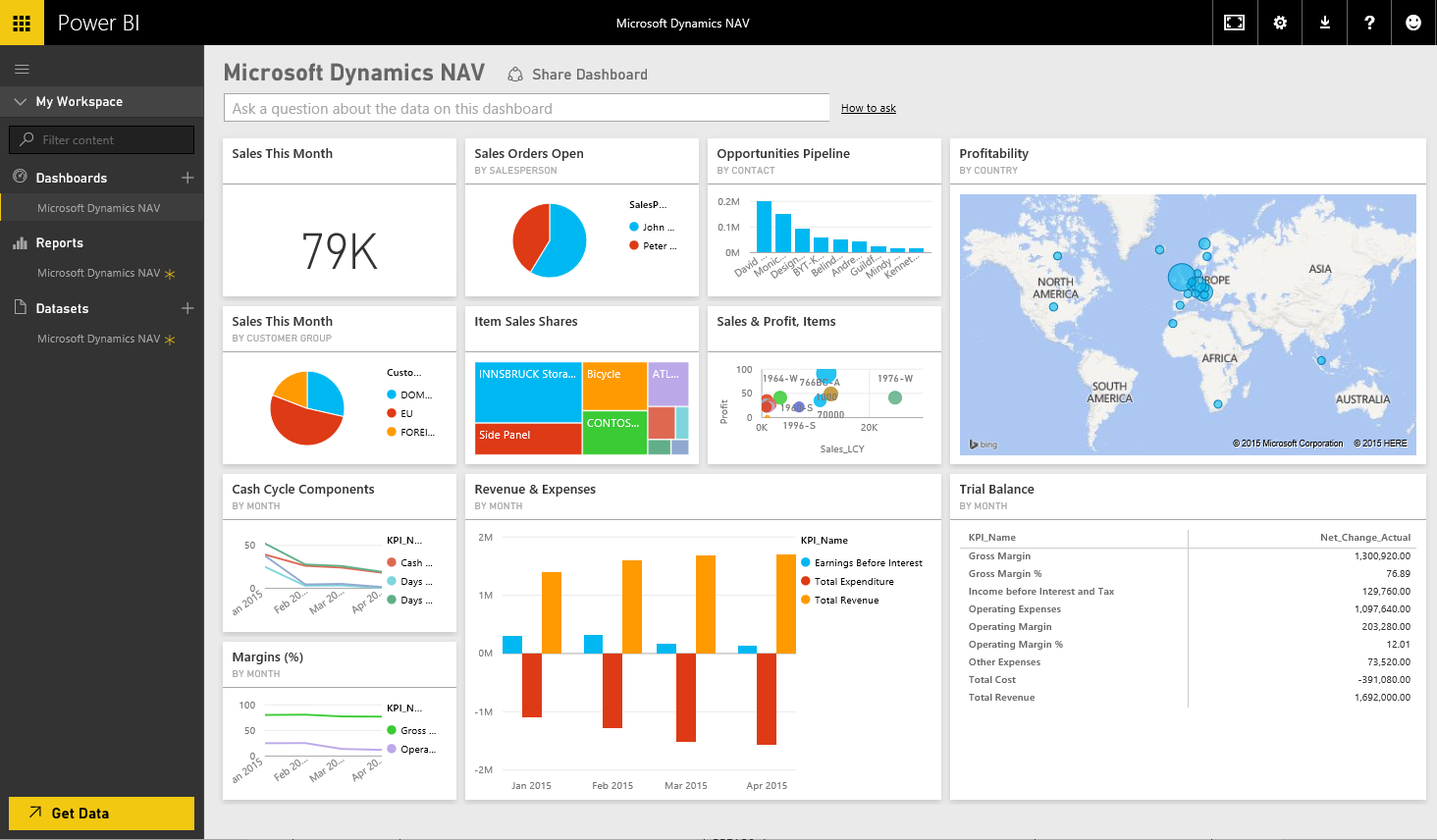 Curso de Power BI — 2